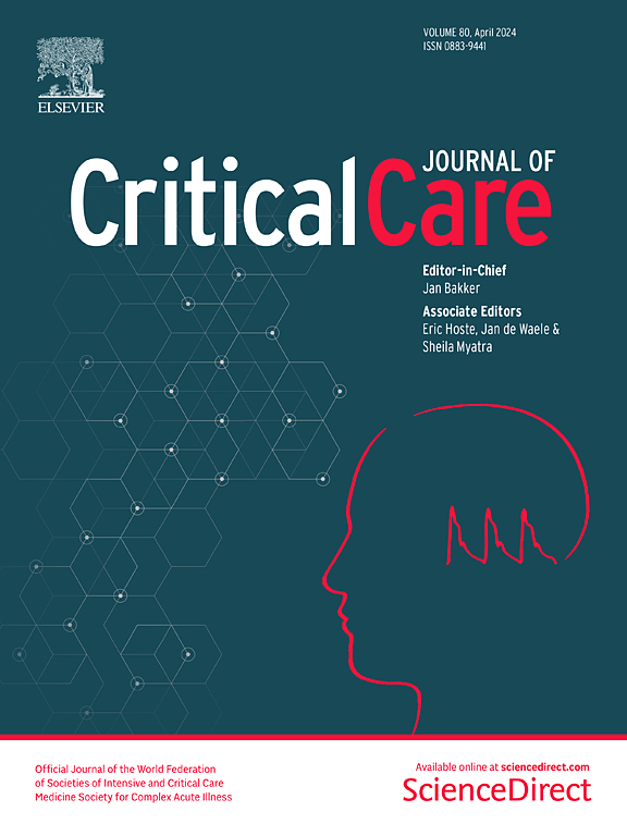 Go to journal home page - Journal of Critical Care